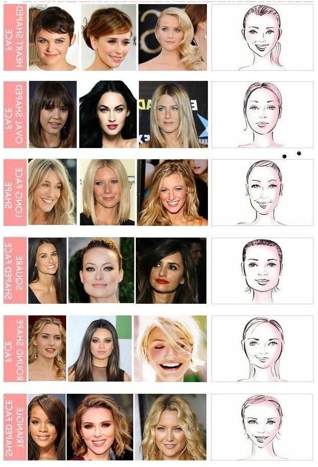 Best hairstyles for female face shapes - milouse