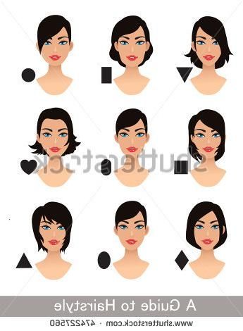 Face Type Stock Images, Royalty Free Images & Vectors | Shutterstock In Short Haircuts For Different Face Shapes (View 12 of 20)