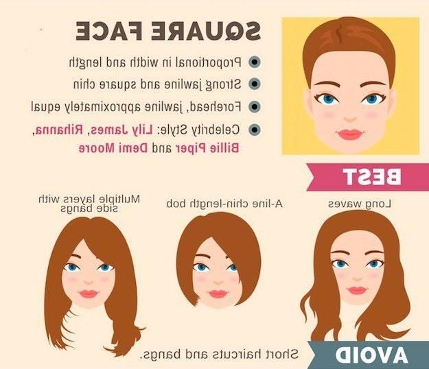 The Ultimate Hairstyle Guide For Your Face Shape | Makeup Tutorials Inside Short Haircuts For Square Face Shape (View 13 of 20)