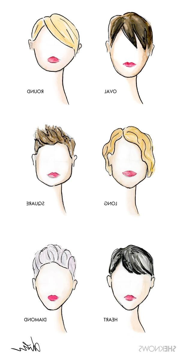 Most Recent Pixie Haircuts For Oval Face Shape Regarding The Right Pixie Cut For Your Face Shape (View 1 of 20)