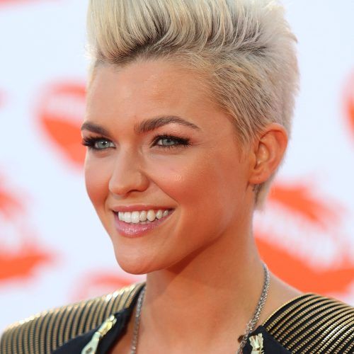 Classic Blonde Mohawk Hairstyles For Women (Photo 3 of 20)