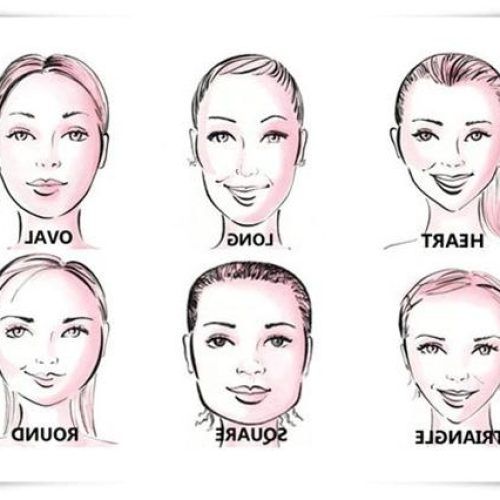 Short Haircuts For Different Face Shapes (Photo 3 of 20)