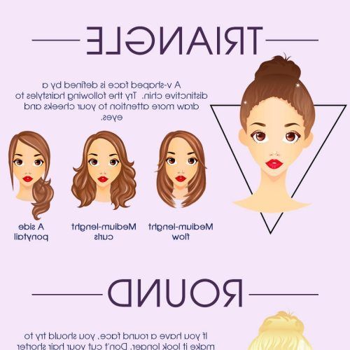 Medium Haircuts For Different Face Shapes (Photo 19 of 20)