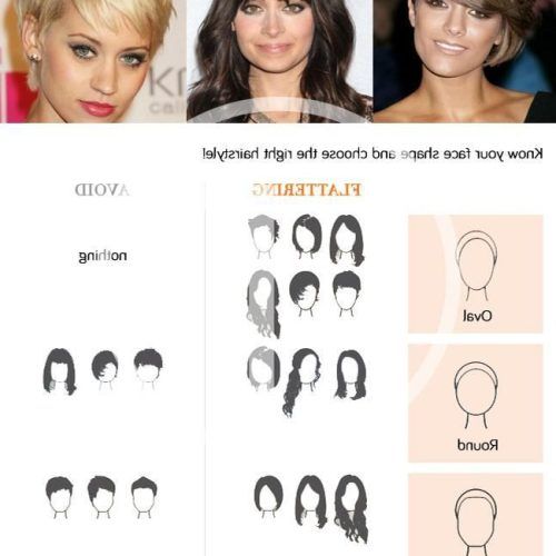 Medium Haircuts For Different Face Shapes (Photo 7 of 20)