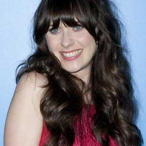 Long Hairstyles With Bangs For Round Faces (Photo 14 of 15)
