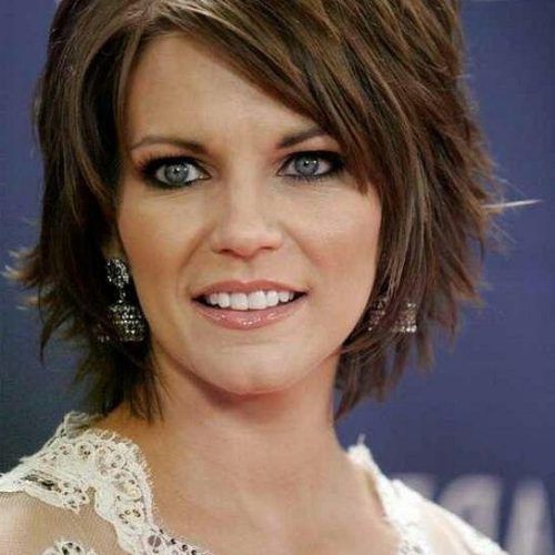 Short Haircuts For Square Jawline (Photo 5 of 20)
