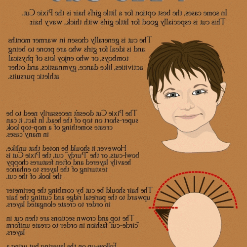 Short Pixie Haircuts For Little Girls (Photo 13 of 20)
