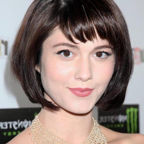 Short Haircuts With Bangs For Round Face (Photo 5 of 20)