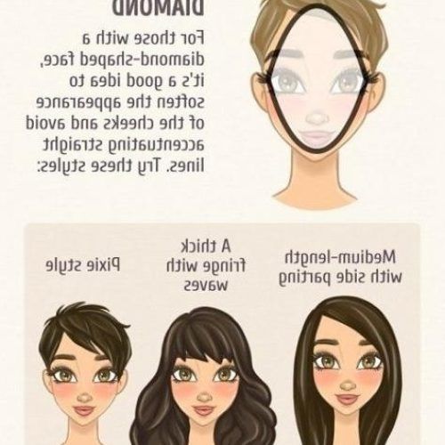 Pixie Haircuts For Diamond Shaped Face (Photo 9 of 20)